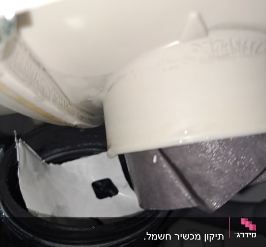חלקים טכניים של מכשיר חשמלי
